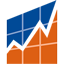 U.S. Bureau of Economic Analysis